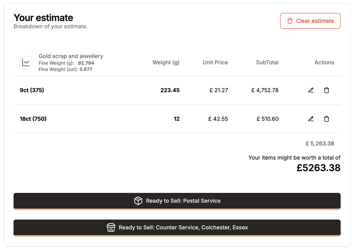 Scrap Gold Calculator, showing a breakdown of the customer's items