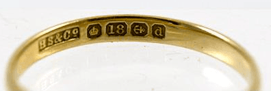 How to Identify Your Gold Hallmarks: A Practical Guide
